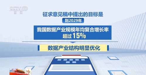 數據驅動未來 國家數據局引領產業邁向新高峰，2029年技術服務規模復合增長率超15%