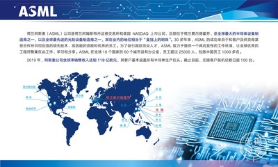 阿斯麥擴建無錫技術服務基地，攜手高新區共筑集成電路產業新高地